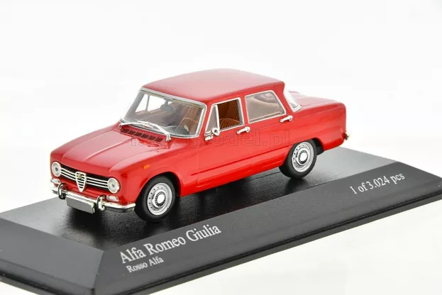 Minichamps Alfa Romeo Giulia 1970 2 Headlights Fari 1:43 400120901