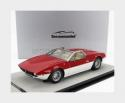 TECNOMODEL TM18-269A DE TOMASO - MONGUSTA SPIDER 1986 - RED SILVER - 1/18