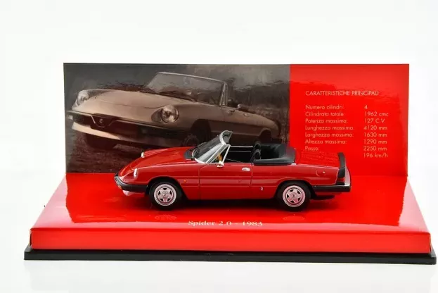 Minichamps Alfa Romeo 2000 Spider 1983 1:43 436120760