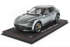 BBR Ferrari Purosangue Panoramic Roof Titanium Grey P18231A